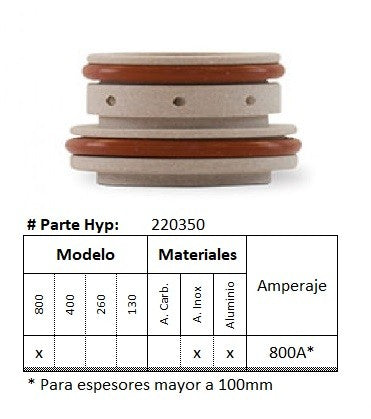 220350 - Anillo de Distribucion HPR - Inoxidable/Aluminio