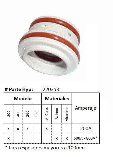 220353 - Anillo de distribucion HPR - Acero al Carbono/INOX/Aluminio