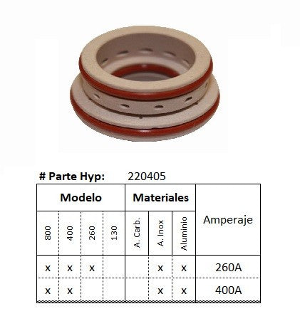 220405 - Anillo de Distribucion HPR - INOX/Aluminio