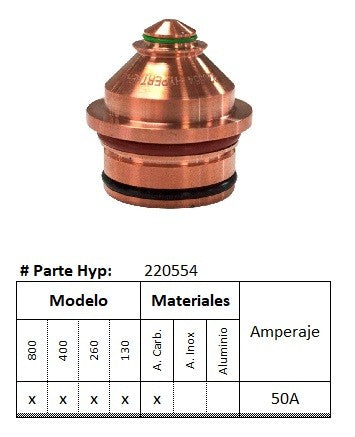 220554 - Boquilla HPR - Acero al Carbono