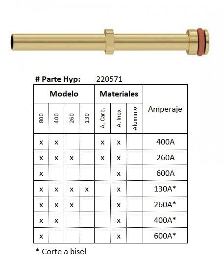 220571 - Tubo de agua HPR - Acero al Carbono/Aluminio