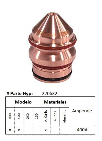 220632 - Boquilla HPR - Acero al Carbono