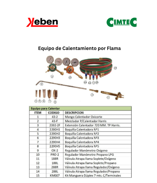 Equipo para calentamiento