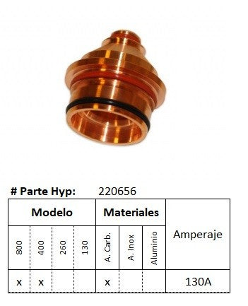 220656 - Boquilla HPR - Inoxidable