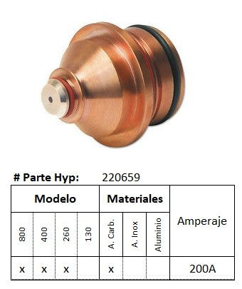 220659 - Boquilla HPR - Acero al Carbono