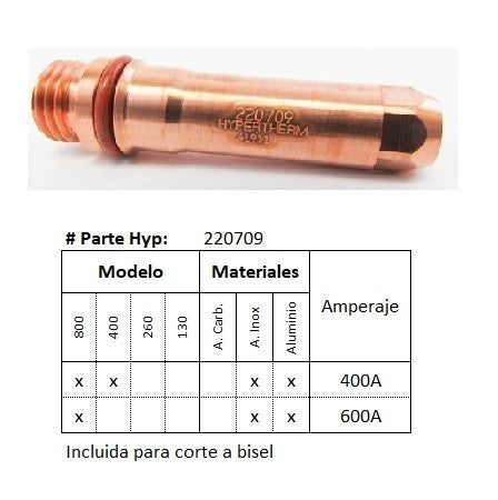 220709 - Electrodo HPR - INOX/Aluminio