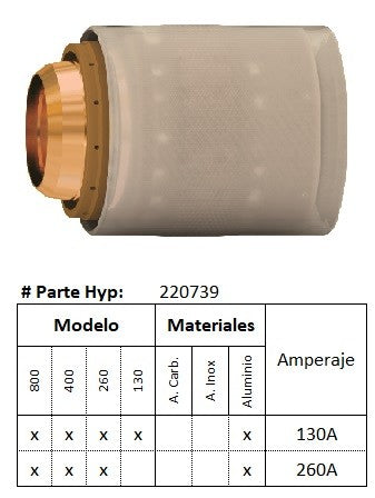 220739 - Capucho de retencion de boquilla HPR - Inoxidable