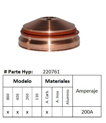 220761 - Escudo de Proteccion HPR - Acero al Carbono