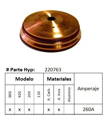 220763 - Escudo de proteccion HPR - Acero Inoxidable / Aluminio