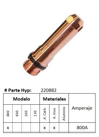 220882 - Electrodo HPR - Inoxidable/Aluminio