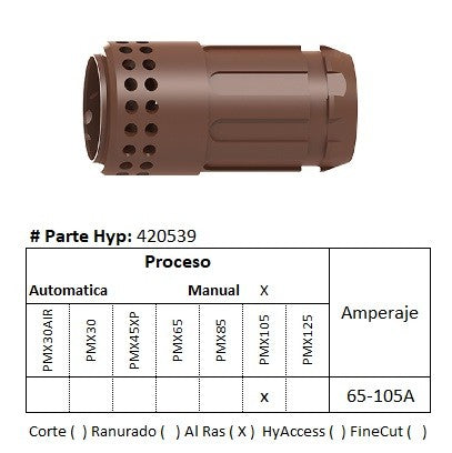 420539 - Anillo de distribucion para corte al ras