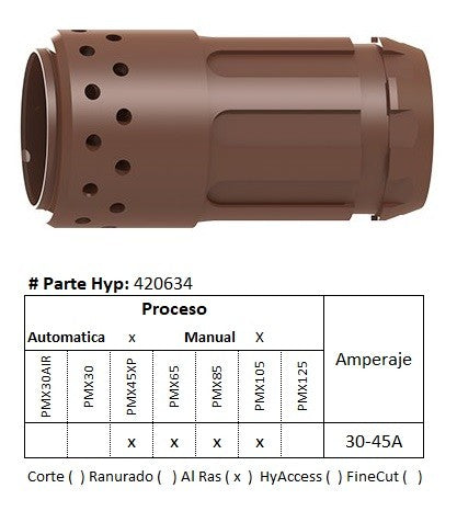 420634 - Anillo de distribucion para corte al ras