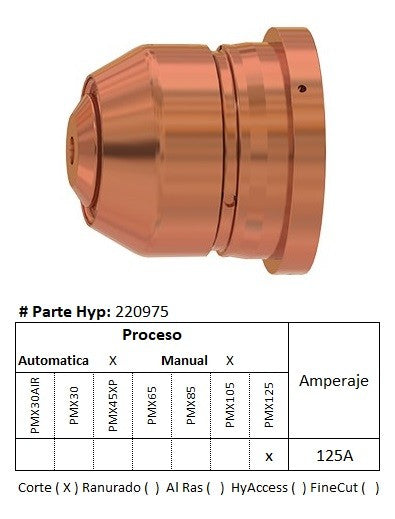 220975 - Boquilla antorcha Manual / Automatica