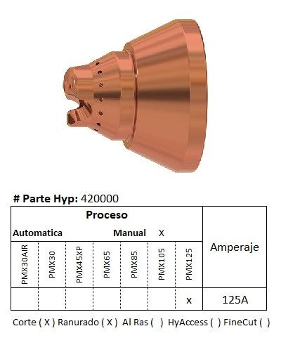 420000 - Escudo protector antorcha manual