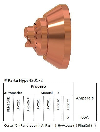 420172 - Escudo frontal protector para antorcha manual