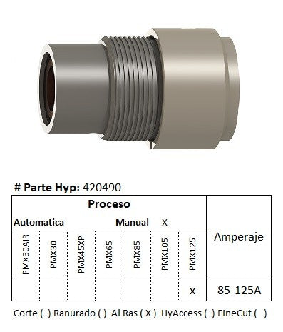 420490 - Capuchon de retencion para corte al ras