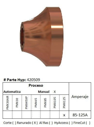 420509 - Escudo frontal protector para ranurado maximo control