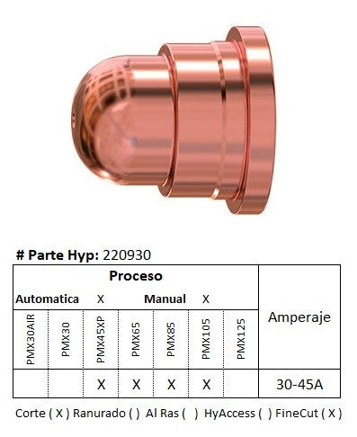 220930 - Boquilla para corte fino