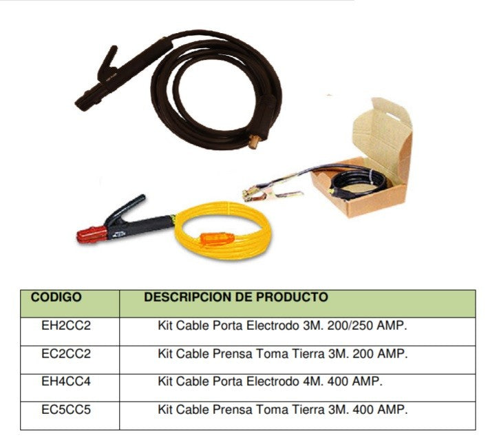 Kit de cables