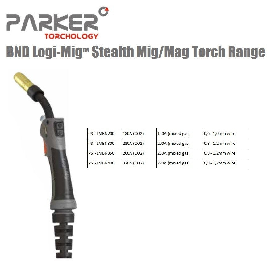 Antorcha MIG Parker Suregrip Stealth BND Logi-mig