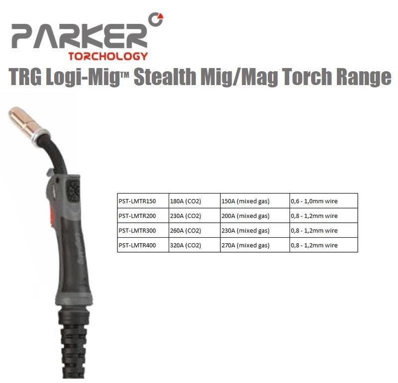 TRG