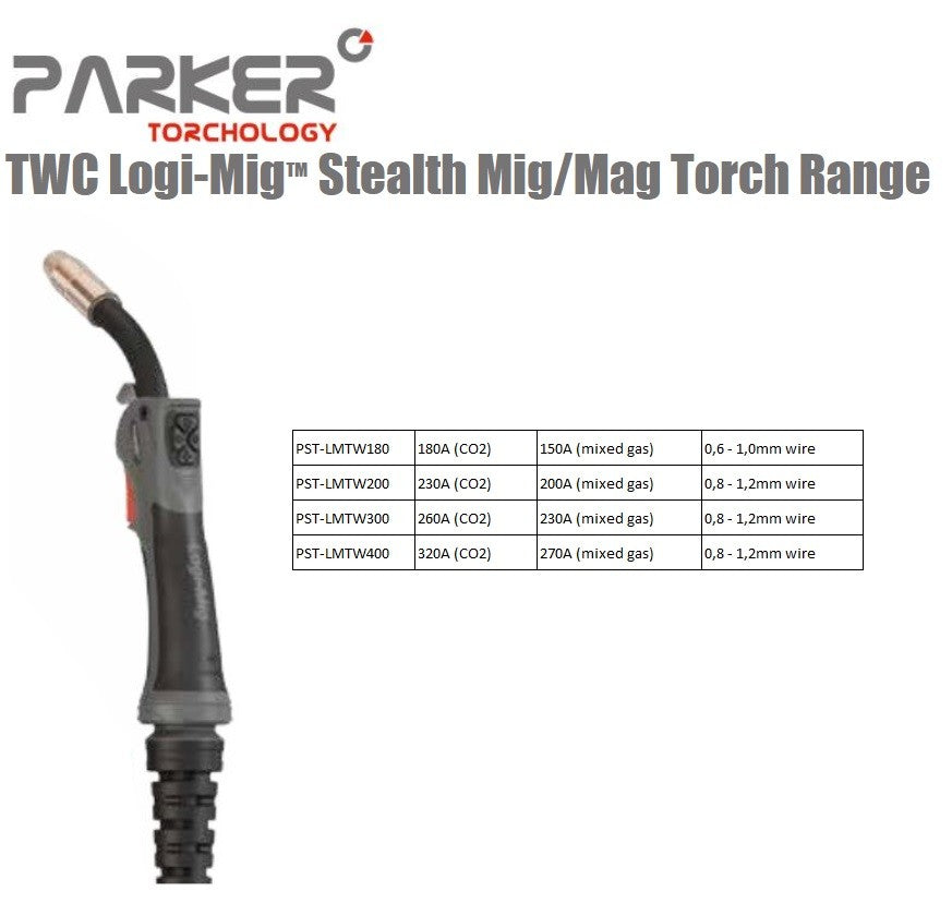 Antorcha MIG Parker Suregrip Stealth TWC Logi-mig