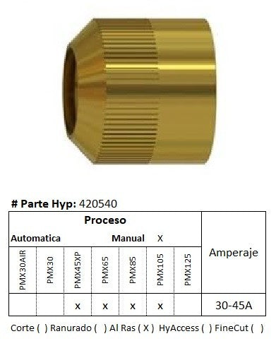 420540 - Anillo de retencion para corte al ras