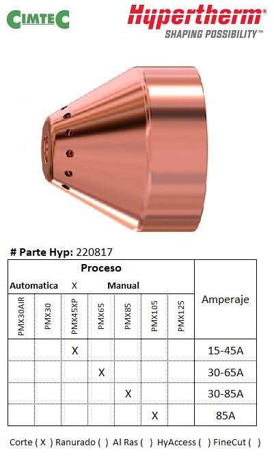 220817 - Escudo frontal Duramax de 15-85 A para corte mecanizado